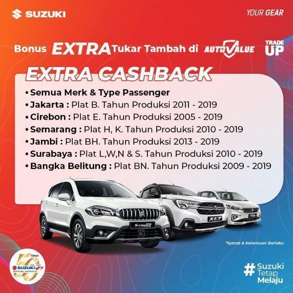 extra cashback mobil baru